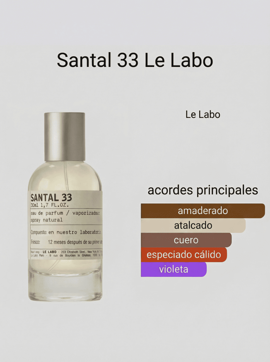 Grasse - New York Santal 33 100 ML